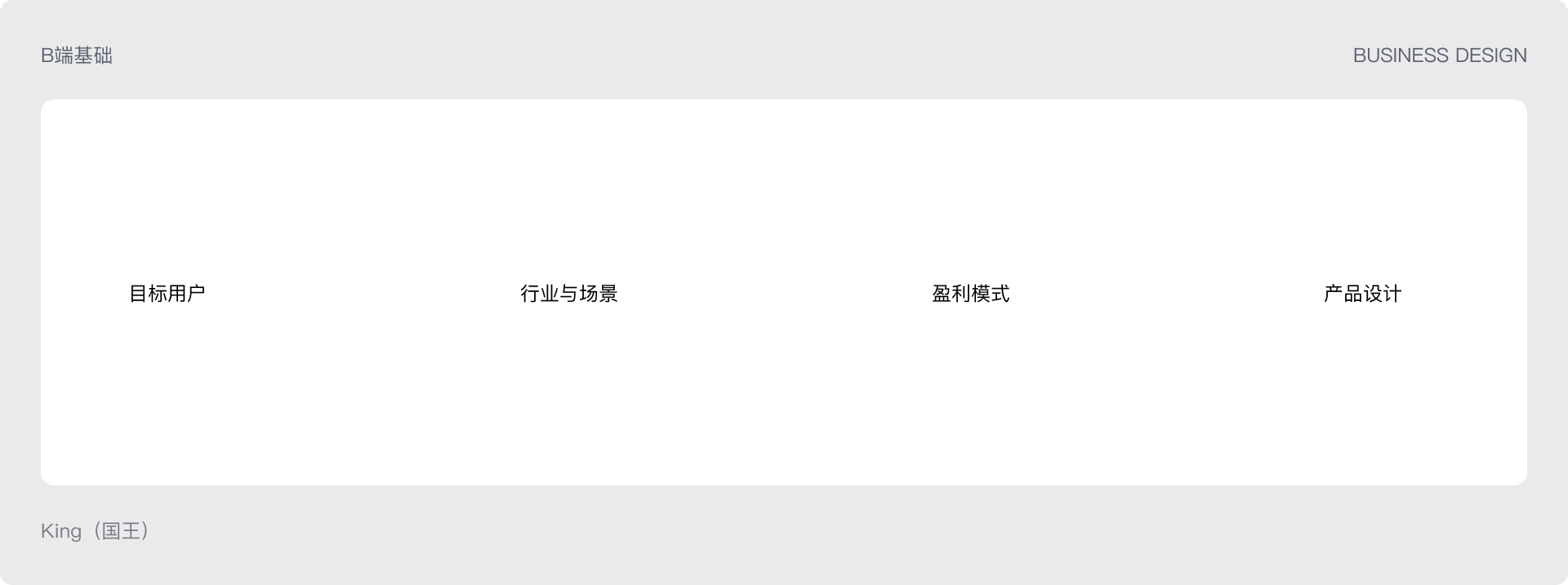 B端基础 | 聊聊B端基础设计知识(图ZMTQ3NDY2NDg=) - 观点 - 站酷设计师King国王刘原创素材 - 站酷ZCOOL