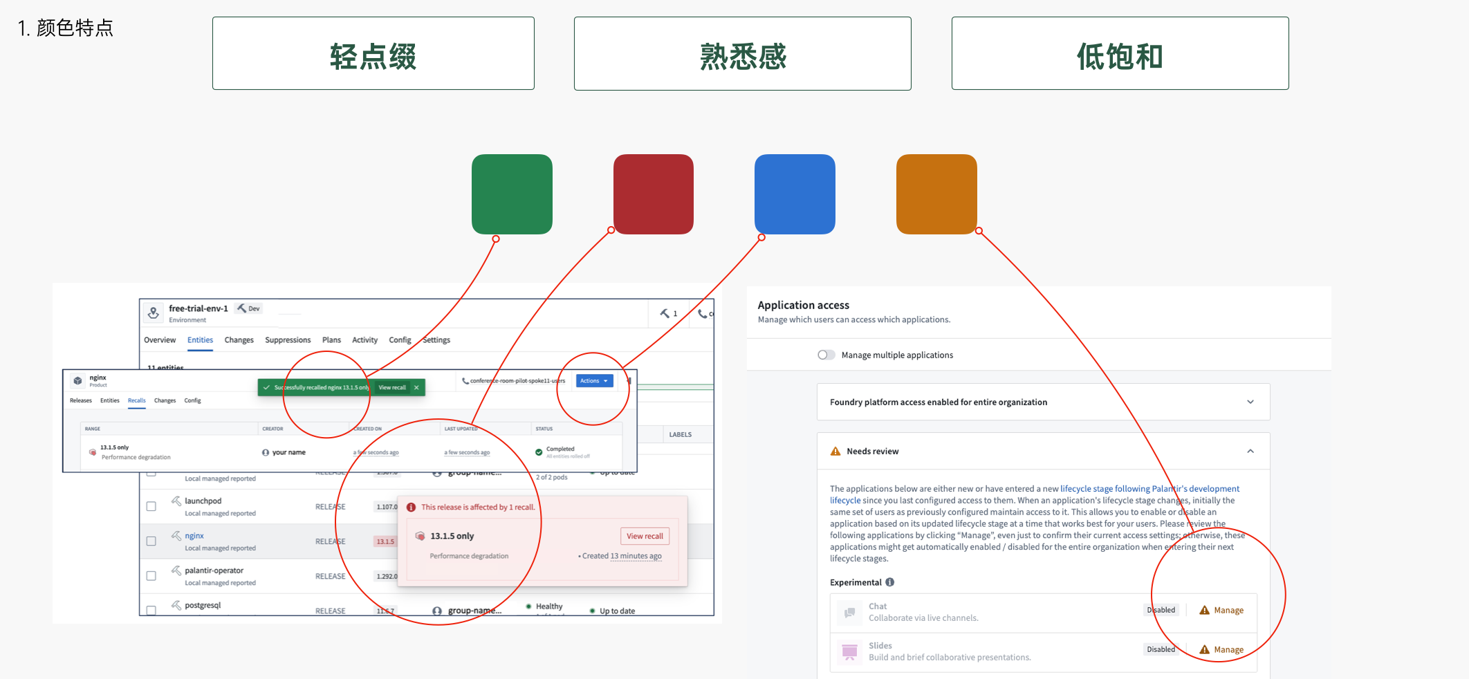 探秘Palantir： 如何从 UX设计角度驱动业务（图ZMTQ2Mzk2NTY=） - 观点 - 站酷设计师史宏爽原创素材 - 站酷ZCOOL