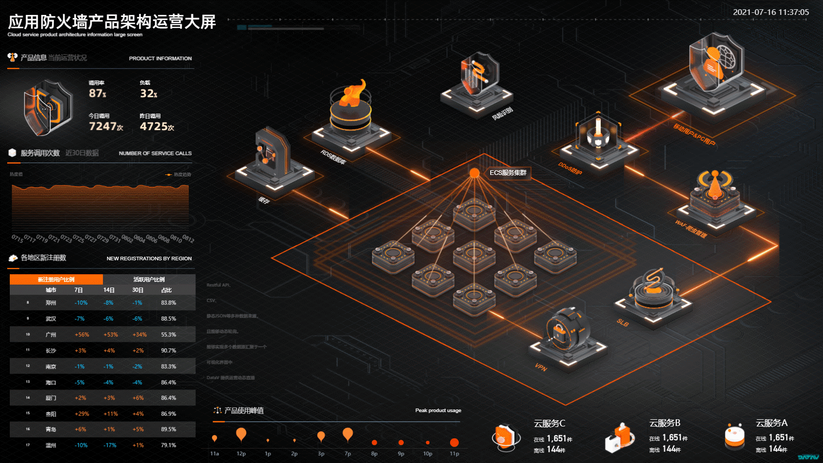 2024年动效设计前瞻(图ZMTQ3MTAwMDA=) - 观点 - 站酷设计师Shirley雪莉动效原创素材 - 站酷ZCOOL