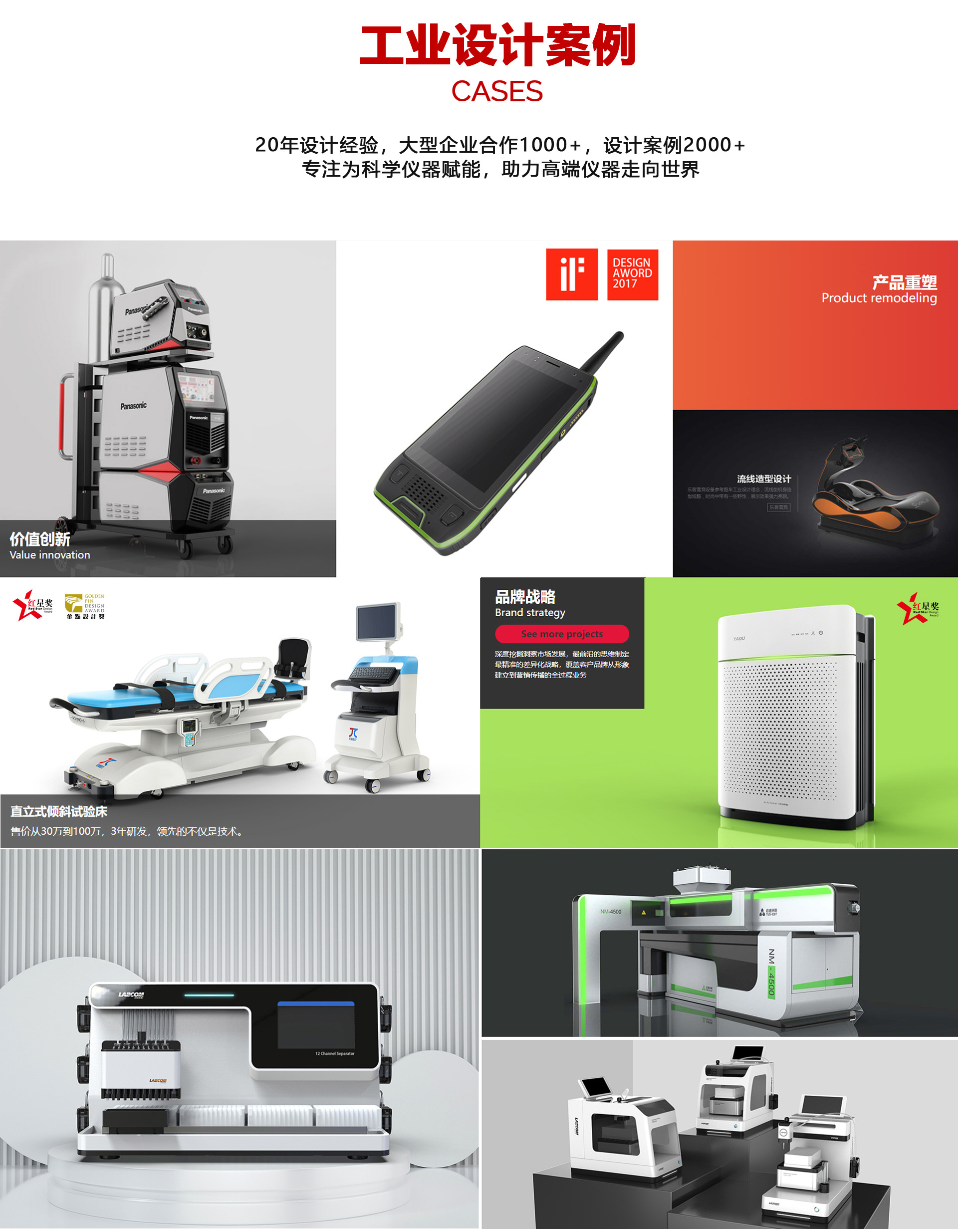 首次结合便获奖，Bruker Hyperion QCL II红外显微镜到底有哪些独特之处？（图ZMTQ4MTQ0NDQ=） - 观点 - 站酷设计师千策良品工业设计原创素材 - 站酷ZCOOL