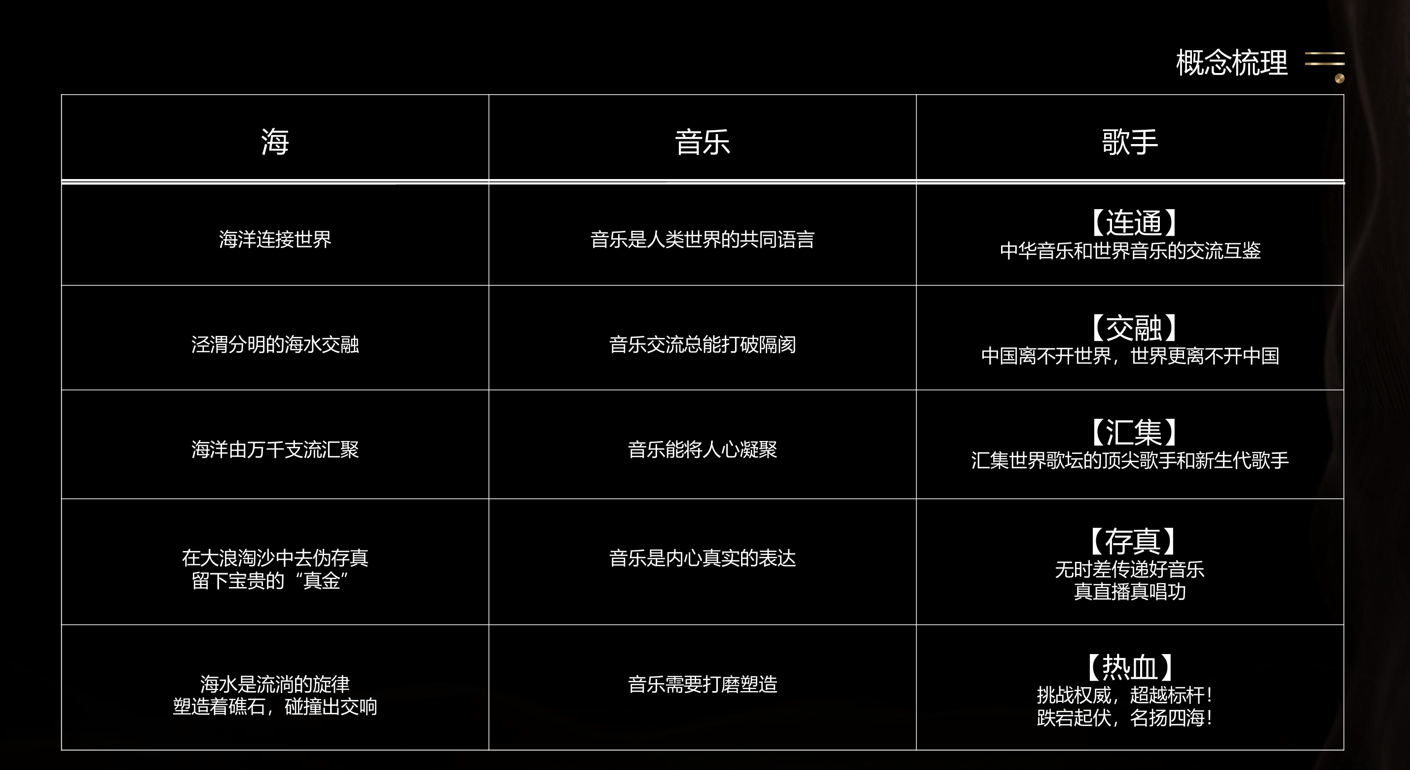 【站酷榜单·Top作品零距离】第368期(图ZMTQ3Nzc4NTI=) - 观点 - 站酷设计师站酷创作中心原创素材 - 站酷ZCOOL