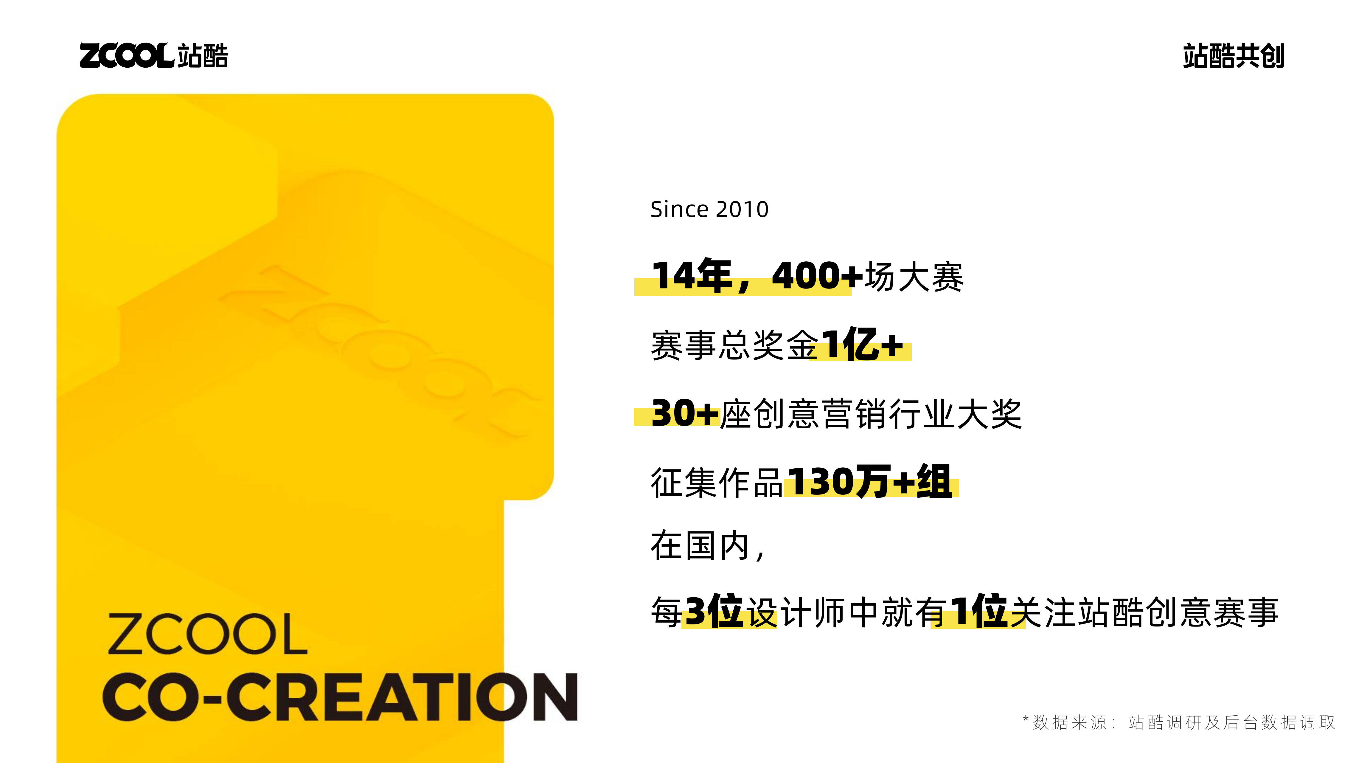 站酷赛事共创，2024年开始整活！（图ZMTQ2NjI4NjQ=） - 资讯 - 站酷设计师站酷共创原创素材 - 站酷ZCOOL
