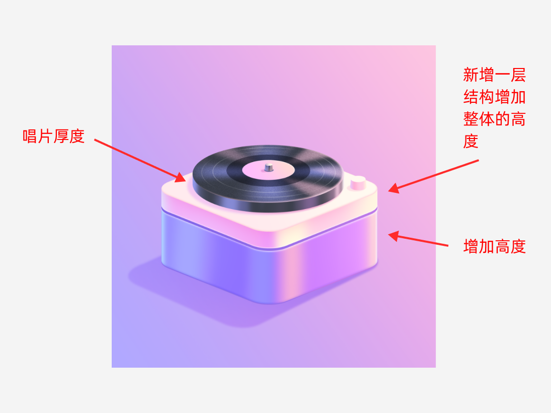 辛辛苦苦做的设计，被客户说没质感，结果两招就搞定了！（图ZMTQ3NDExMTY=） - 教程 - 站酷设计师菜心轻量文原创素材 - 站酷ZCOOL