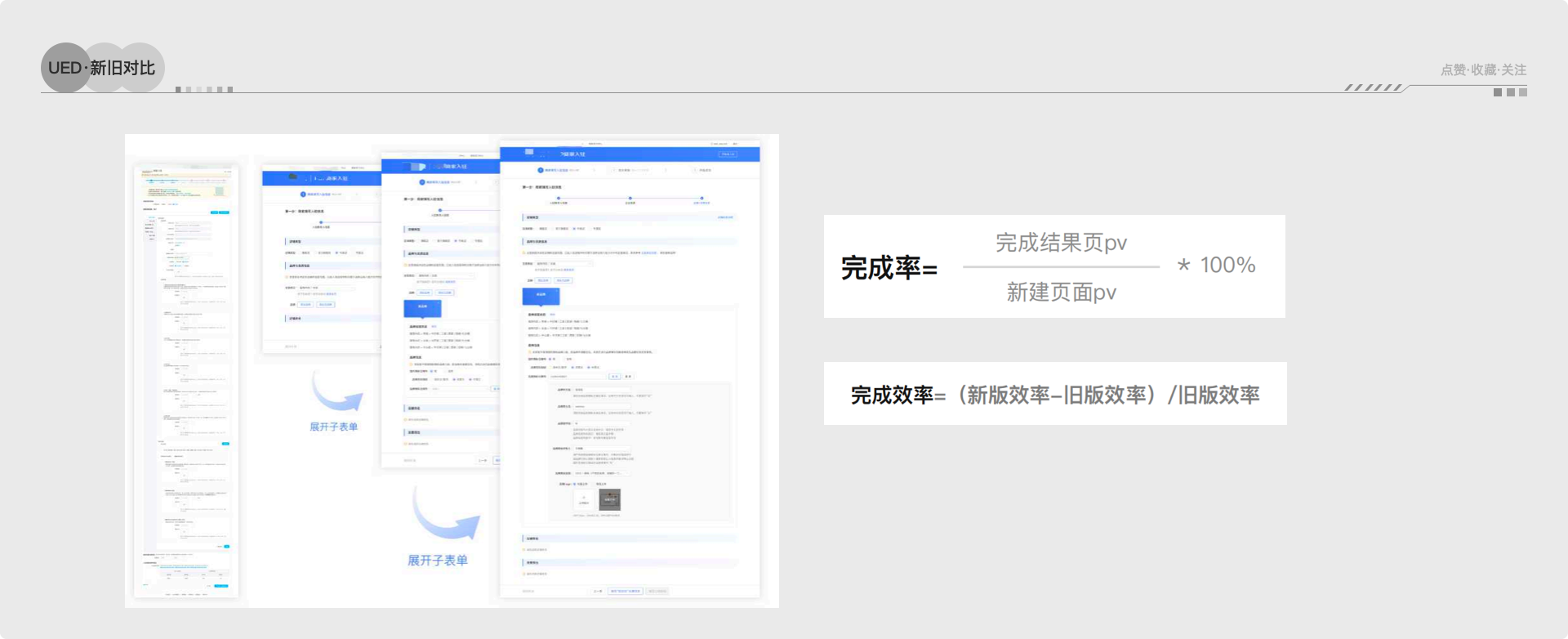 设计方案的衡量
