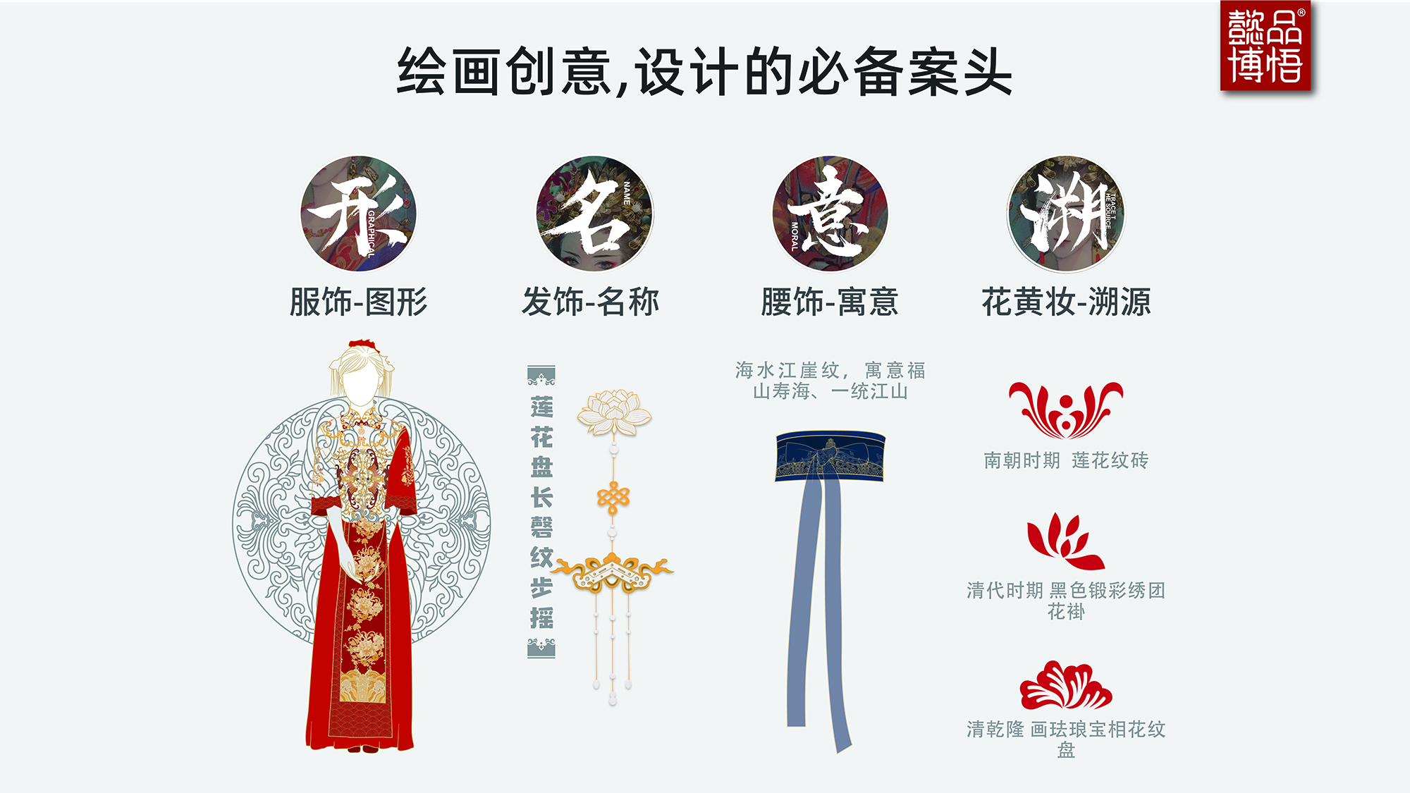 【创意必看】2024年设计新风向，引领潮流，展现魅力！（图ZMTQ2MzQwNDQ=） - 资讯 - 站酷设计师子易先生原创素材 - 站酷ZCOOL