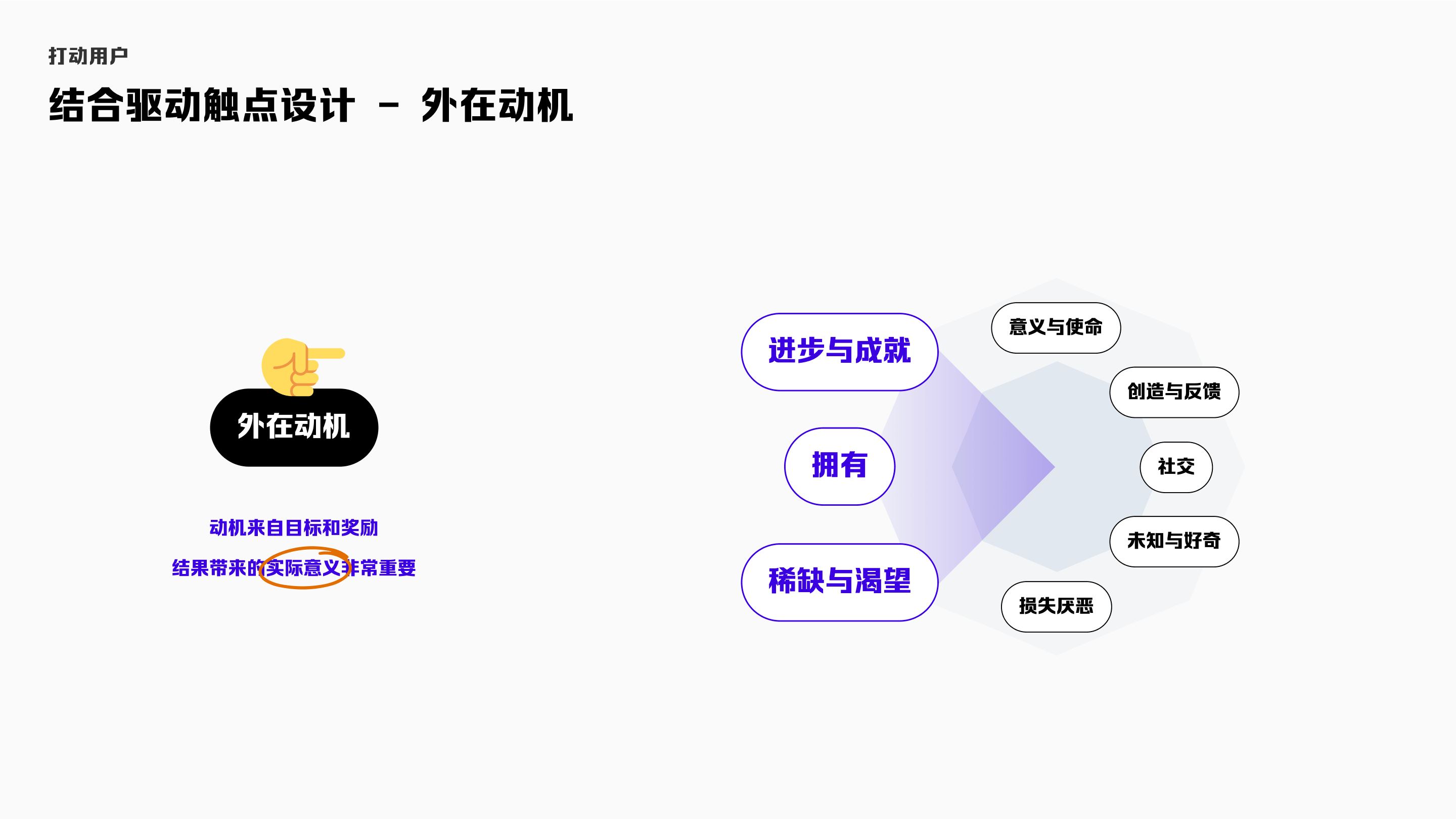 八角行为分析 — 打动用户的产品密码（图ZMTQ3NDczOTY=） - 教程 - 站酷设计师腾讯ISUX原创素材 - 站酷ZCOOL