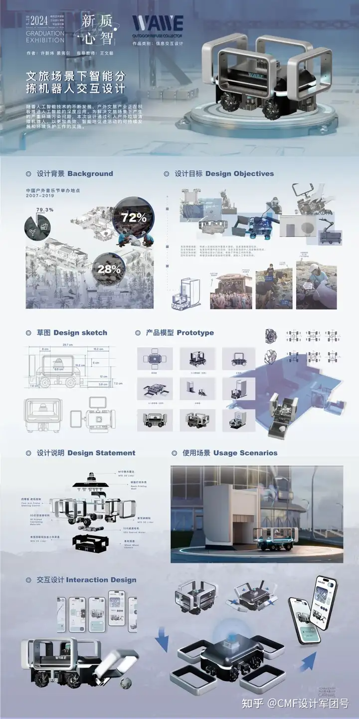 南京艺术学院|2024工业设计学院毕业作品展(图ZMTQ3ODg4MzY=) - 资讯 - 站酷设计师CMF设计军团原创素材 - 站酷ZCOOL