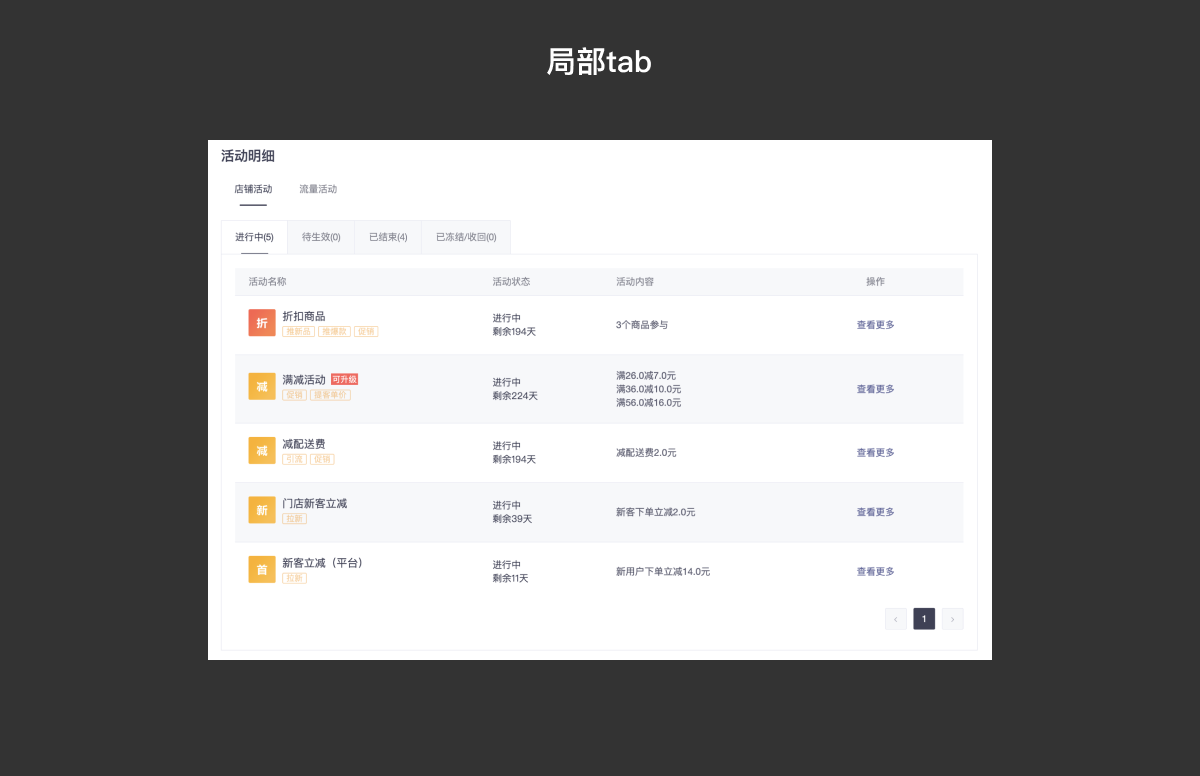 B端表单设计总结（图ZMTQ2NTA5MzI=） - 观点 - 站酷设计师Lilly举了个栗子原创素材 - 站酷ZCOOL