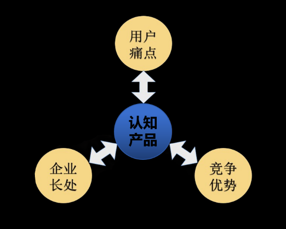 四喜：一个品牌多系列产品，包装设计先从哪个产品做起？（图ZMTQ2NzQzMjA=） - 观点 - 站酷设计师四喜亮点包装策划原创素材 - 站酷ZCOOL