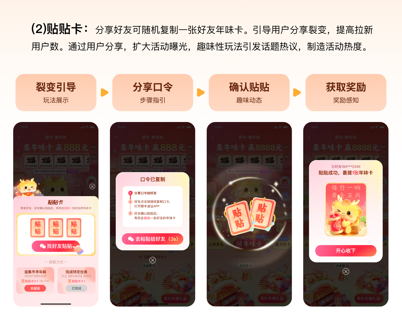 顺丰|2023年终活动设计复盘（图ZMTQ4MDY2ODQ=） - 教程 - 站酷设计师SFUP_DESIGN原创素材 - 站酷ZCOOL