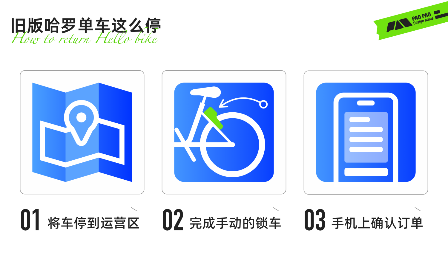 从单车上锁聊聊任务链路优化设计的思路与技巧(图ZMTQ2NTc2ODg=) - 教程 - 站酷设计师泡泡_PAO原创素材 - 站酷ZCOOL
