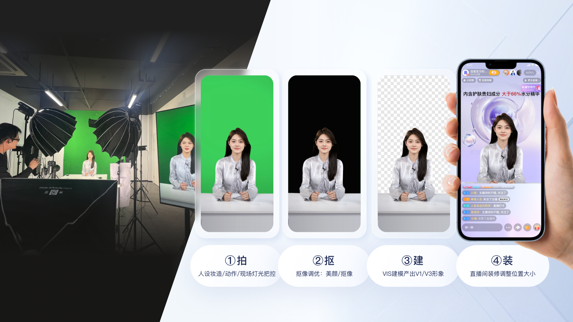 电商AI数字人直播体验设计（图ZMTQ3NzM4MTI=） - 教程 - 站酷设计师百度MEUX原创素材 - 站酷ZCOOL