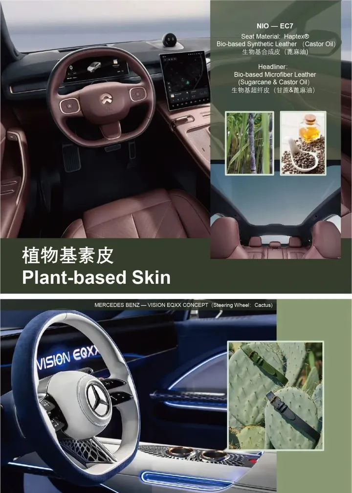 专题报告 | 2024汽车CMF流行趋势:含色彩、材料分析