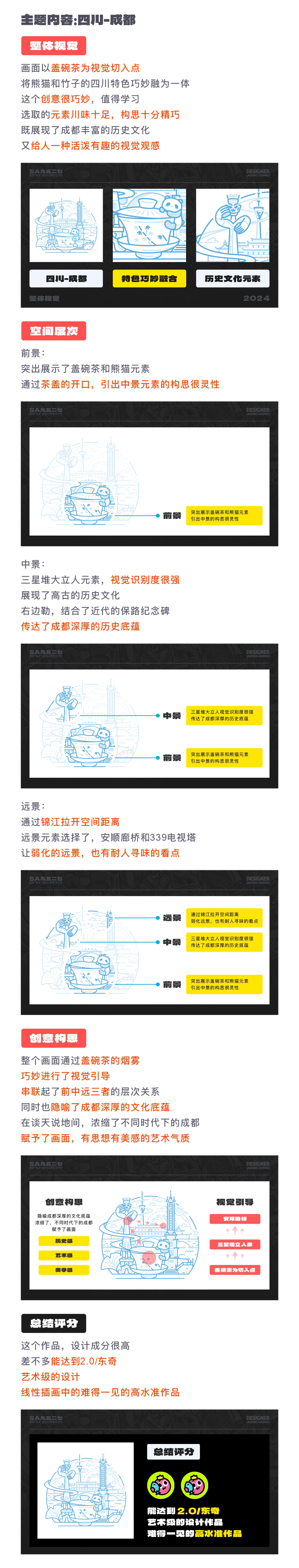 SA共创设计: 百位设计师共创站酷周年庆，没有最卷只有更卷啊！【03】（图ZMTQ3NDc5MDQ=） - 教程 - 站酷设计师SA九五二七原创素材 - 站酷ZCOOL