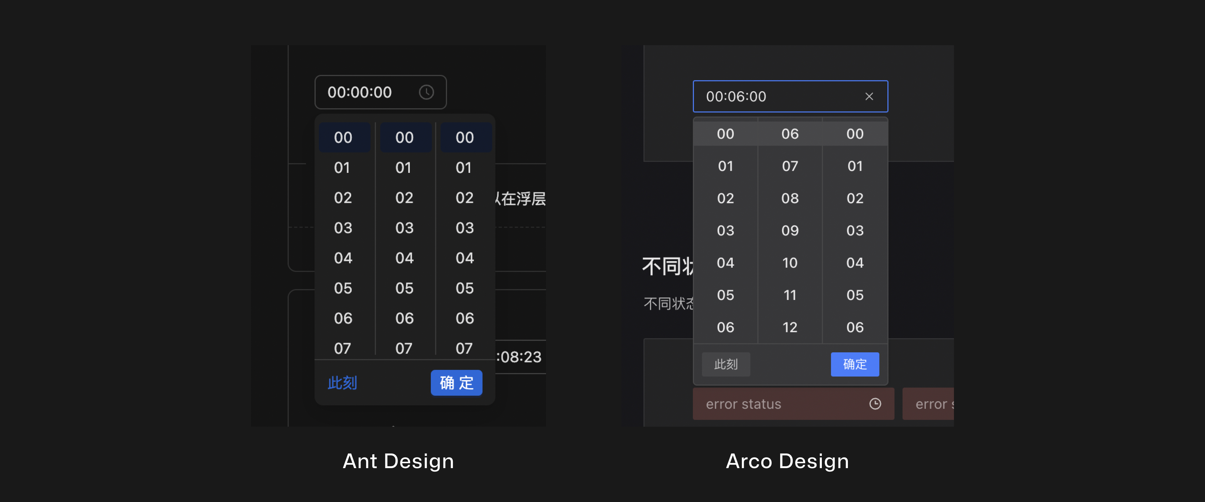数学笔记之 EasyTwin 属性面板设计思路(图ZMTQ3NDA0ODQ=) - 教程 - 站酷设计师EasyV数字孪生原创素材 - 站酷ZCOOL