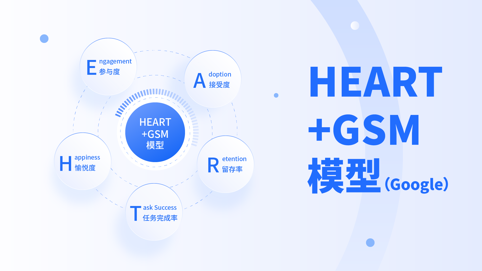 B端体验设计10大好处（图ZMTQ3ODM2MzI=） - 观点 - 站酷设计师姝斐suphie原创素材 - 站酷ZCOOL