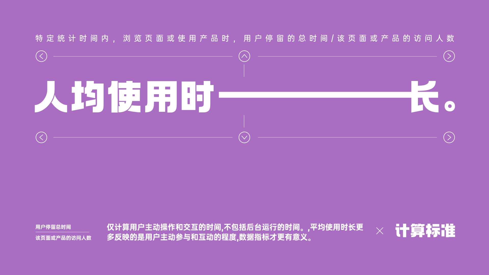 设计师总要懂点常用数据·上篇(图ZMTQ3OTYyMzI=) - 教程 - 站酷设计师桃子的TAO原创素材 - 站酷ZCOOL