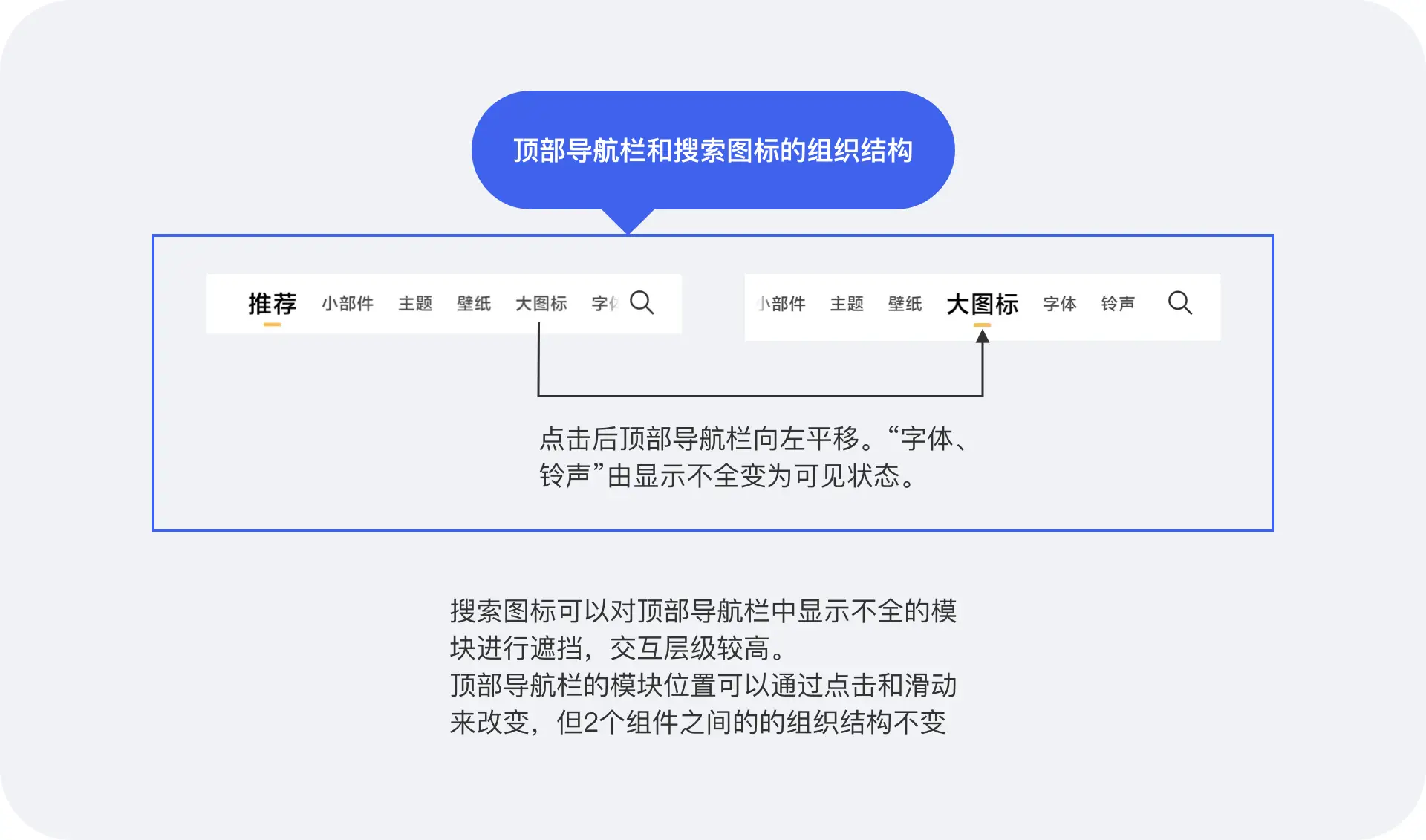 深挖体验设计中的交互组件（上）（图ZMTQ3MTkwNjQ=） - 观点 - 站酷设计师夏撤原创素材 - 站酷ZCOOL