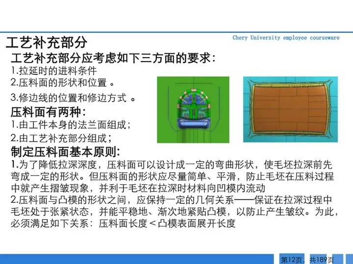 CMF|189页PPT了解汽车冲压工艺及新技术（图ZMTQ3MTk0MDg=） - 资讯 - 站酷设计师CMF设计军团原创素材 - 站酷ZCOOL