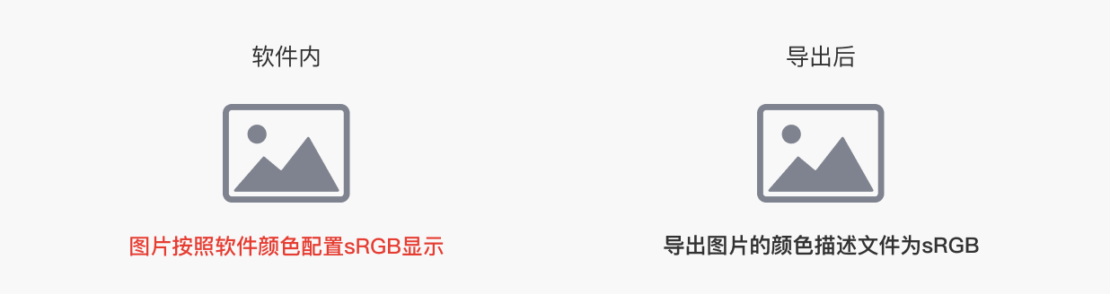 UI设计中的色域相关知识