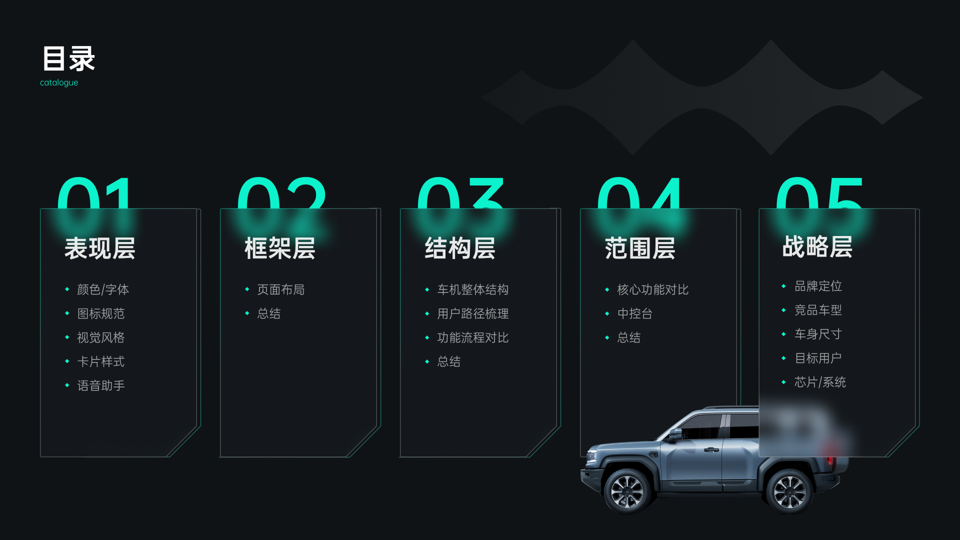细节决定成败：HMI竞品设计中的微创新与差异化（图ZMTQ3NzYyOTY=） - 教程 - 站酷设计师心境淡然原创素材 - 站酷ZCOOL