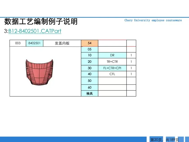 CMF|189页PPT了解汽车冲压工艺及新技术（图ZMTQ3MTk0NDA=） - 资讯 - 站酷设计师CMF设计军团原创素材 - 站酷ZCOOL