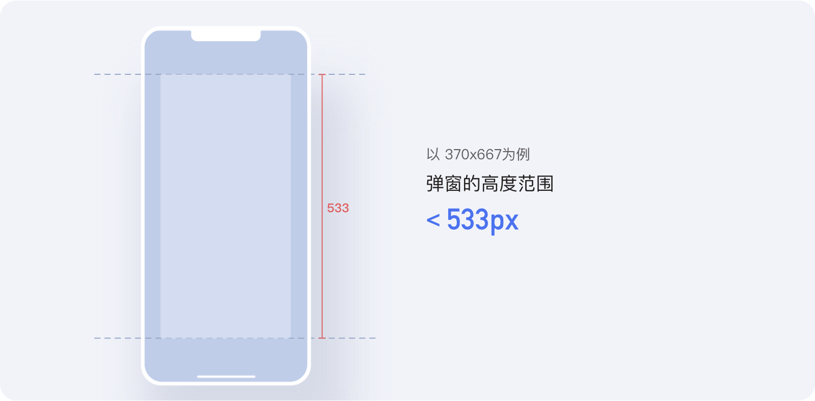 从用户体验到细节之美：移动端弹窗设计（图ZMTQ2MjMzMzY=） - 教程 - 站酷设计师散落的那些原创素材 - 站酷ZCOOL