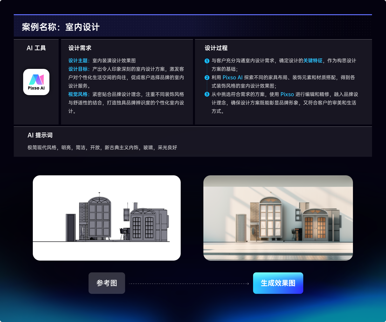 超燃！5大AIGC实战案例解析+AI绘画工具推荐（图ZMTQ2MjUyNjA=） - 教程 - 站酷设计师Pixso协同设计原创素材 - 站酷ZCOOL