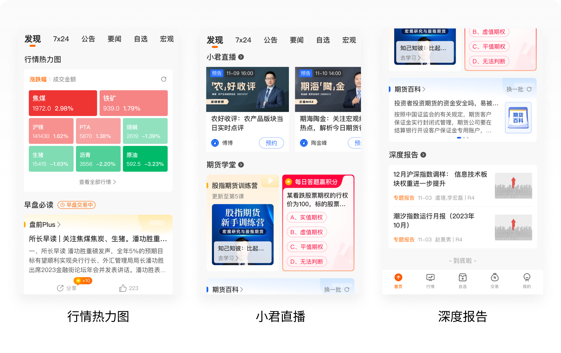 商业实战丨如何通过竞品分析快速提炼设计策略应用到售前设计?(图ZMTQ1NTMzMzY=) - 观点 - 站酷设计师廖尔摩斯原创素材 - 站酷ZCOOL