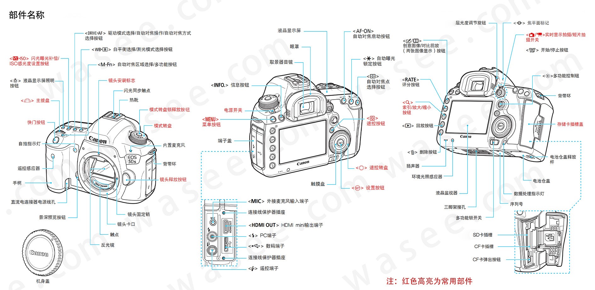 0基础学习VR全景平台篇第134篇：720VR全景，云台调整节点（图ZMTQ2Mjg1MjQ=） - 教程 - 站酷设计师3DVR全景家原创素材 - 站酷ZCOOL