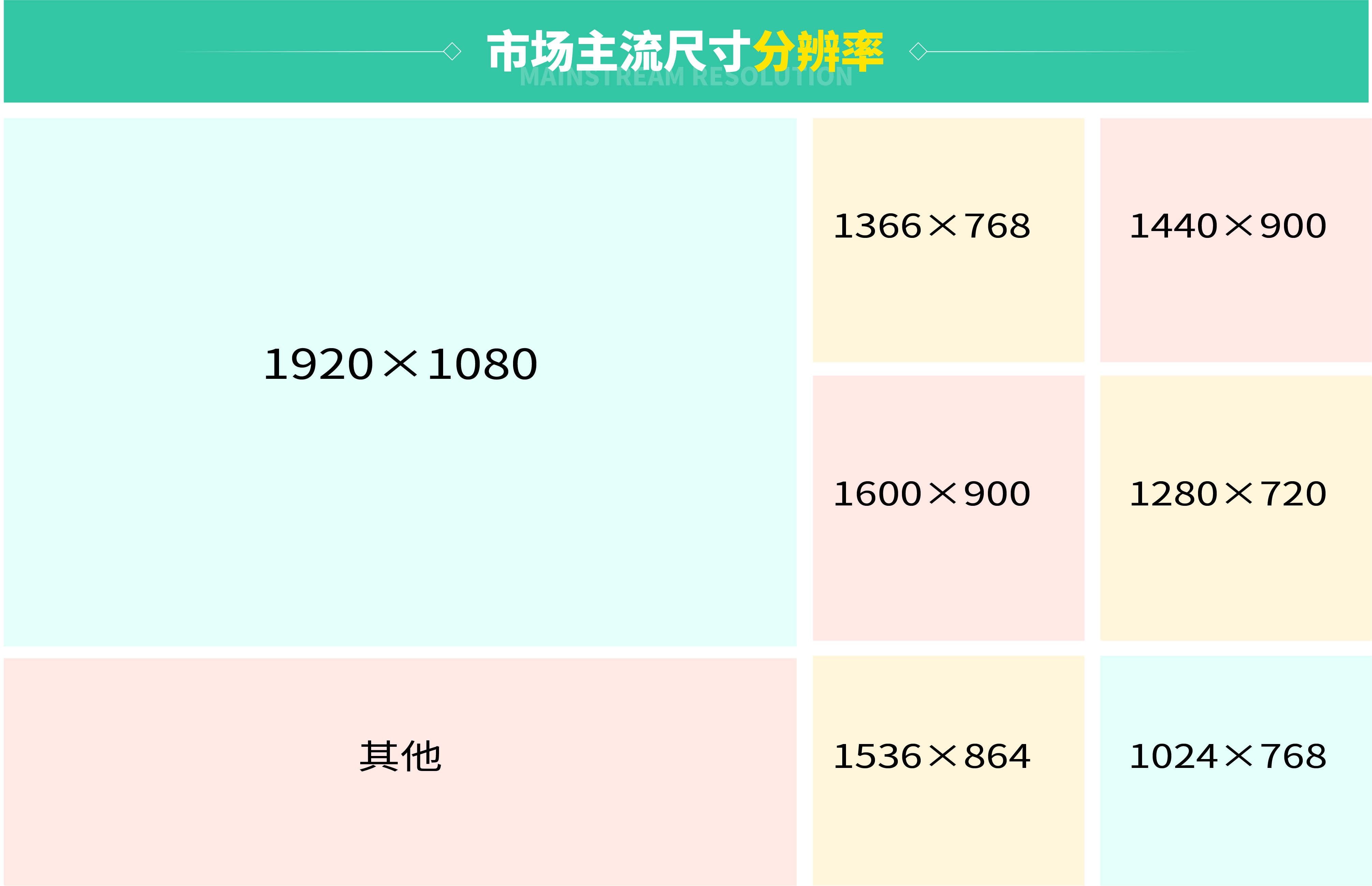 B端弹窗设计中的11大法则(图ZMTQ4MDcxMDQ=) - 观点 - 站酷设计师姝斐suphie原创素材 - 站酷ZCOOL