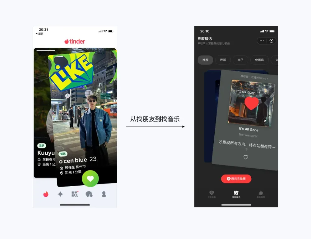 互联网产品设计的6个创新方法(图ZMTQ3ODM4ODQ=) - 观点 - 站酷设计师Ballen成明原创素材 - 站酷ZCOOL