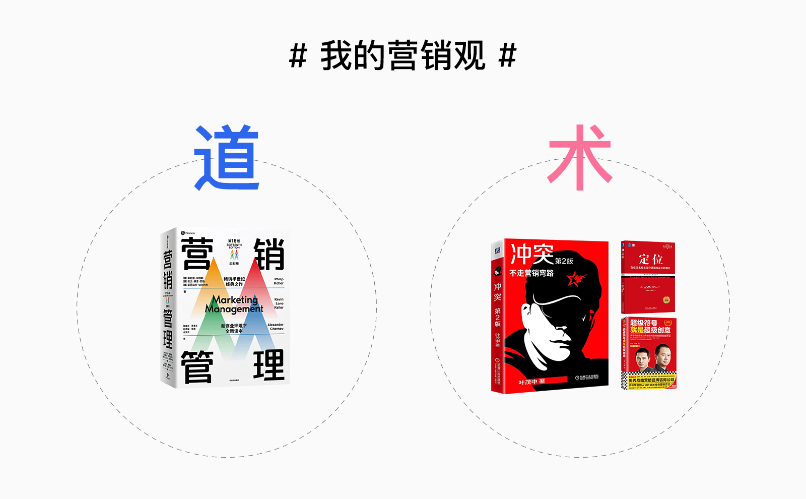 一文讲透“冲突&定位&超级符号”的爱恨情仇(图ZMTQ4MDgzMzY=) - 观点 - 站酷设计师叮叮_知鱼品牌原创素材 - 站酷ZCOOL