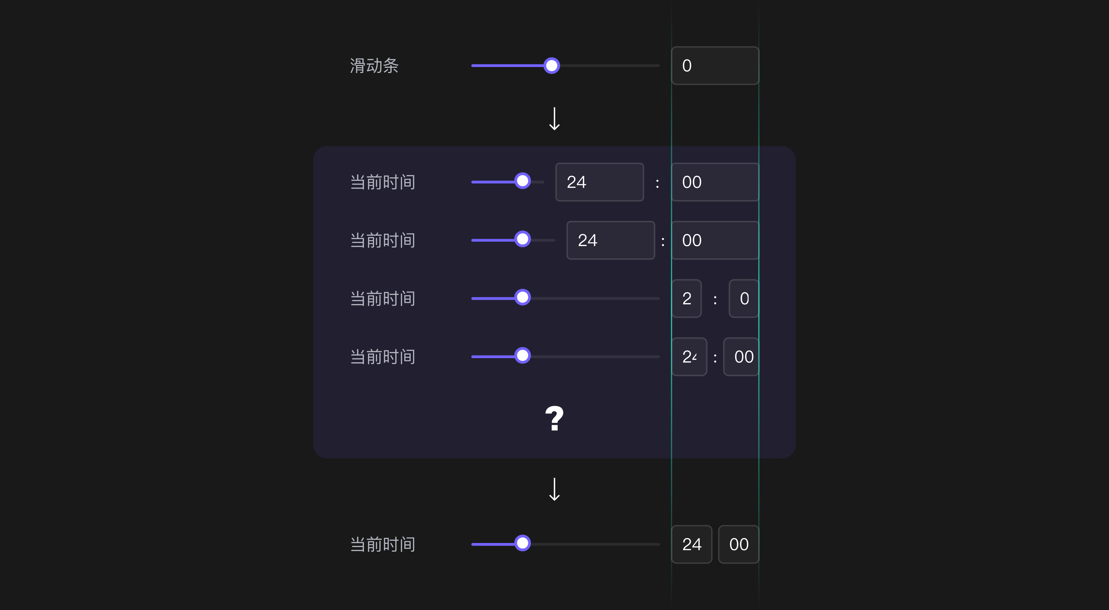数学笔记之 EasyTwin 属性面板设计思路
