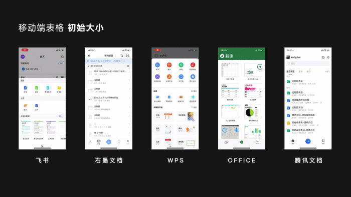 B端 表格组件优化（下）（图ZMTQ3NTgwNjQ=） - 观点 - 站酷设计师徐四画原创素材 - 站酷ZCOOL
