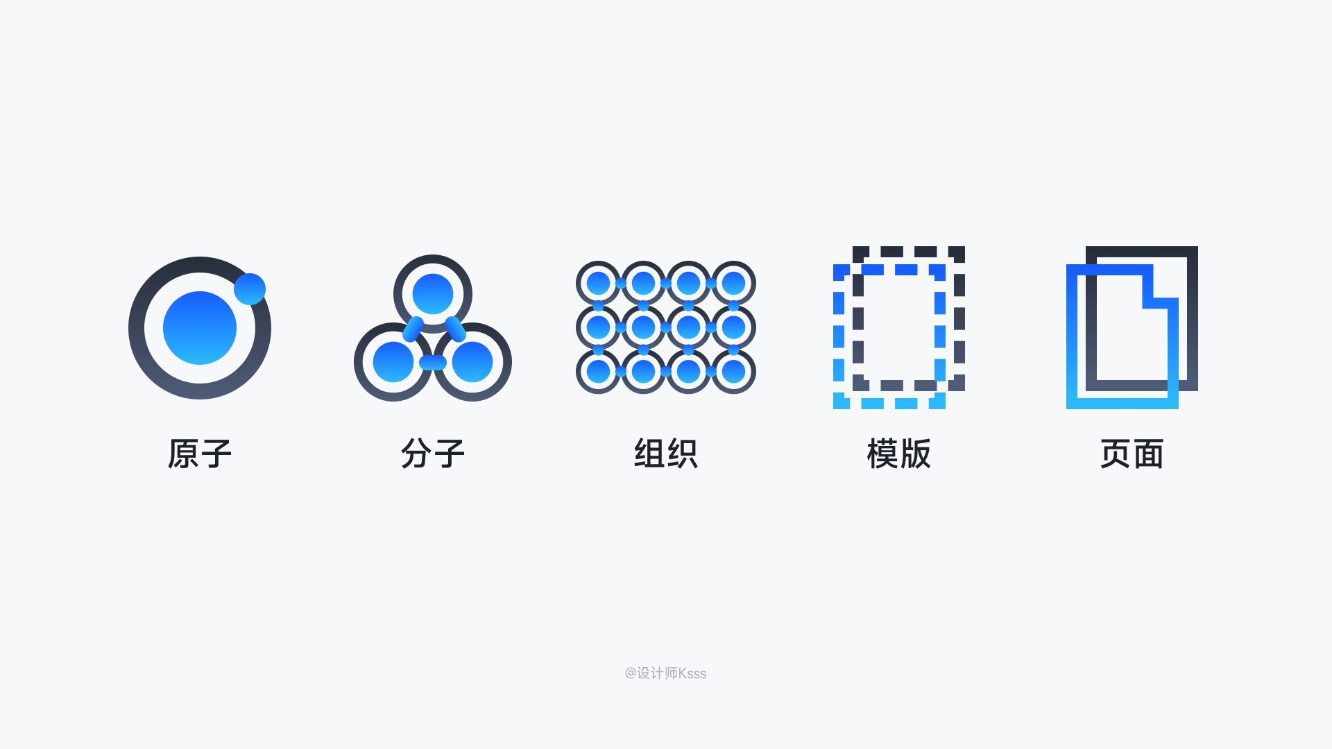 解锁HMI设计规范(图ZMTQ3NjM1MzI=) - 教程 - 站酷设计师设计师Ksss原创素材 - 站酷ZCOOL