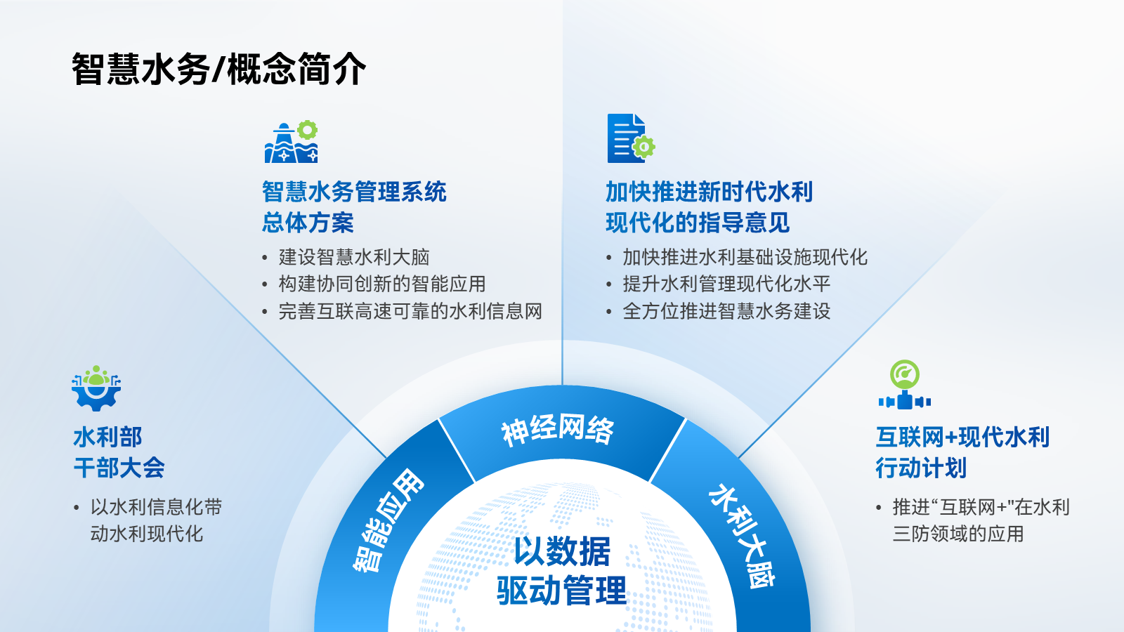 PPT技巧｜只用形状也能做出好看的PPT？无图也高级！（图ZMTQ3OTEwMzY=） - 教程 - 站酷设计师锐演PPT原创素材 - 站酷ZCOOL