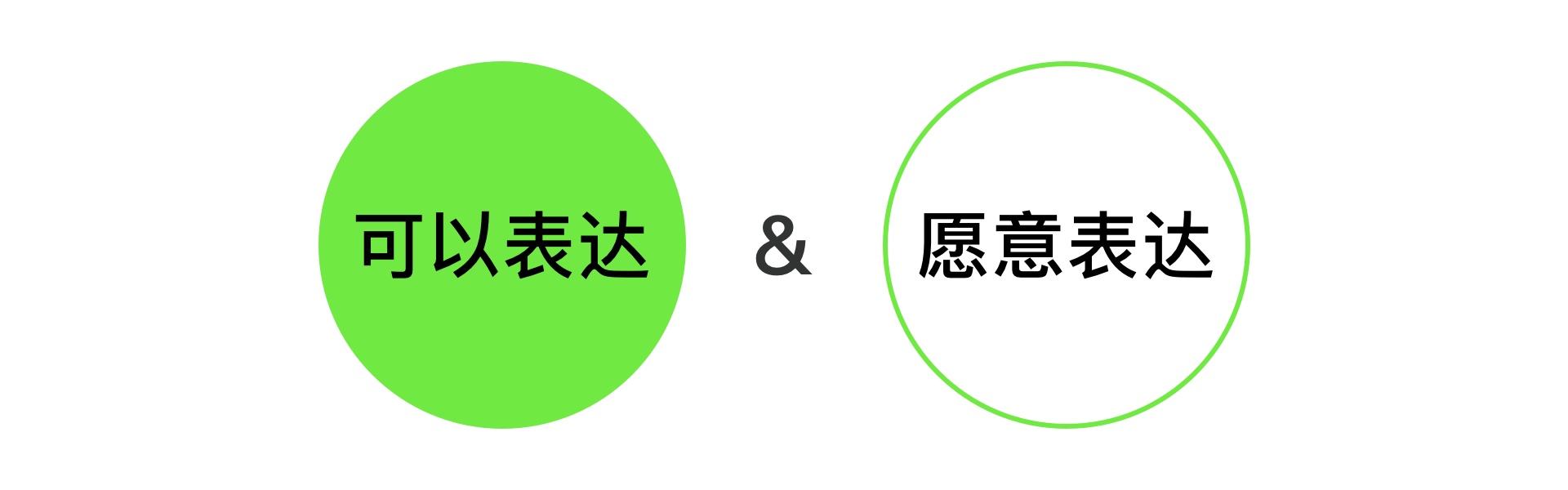 设计师如何提升话语权（图ZMTQ3MjA2NTI=） - 观点 - 站酷设计师预激综合症啊原创素材 - 站酷ZCOOL