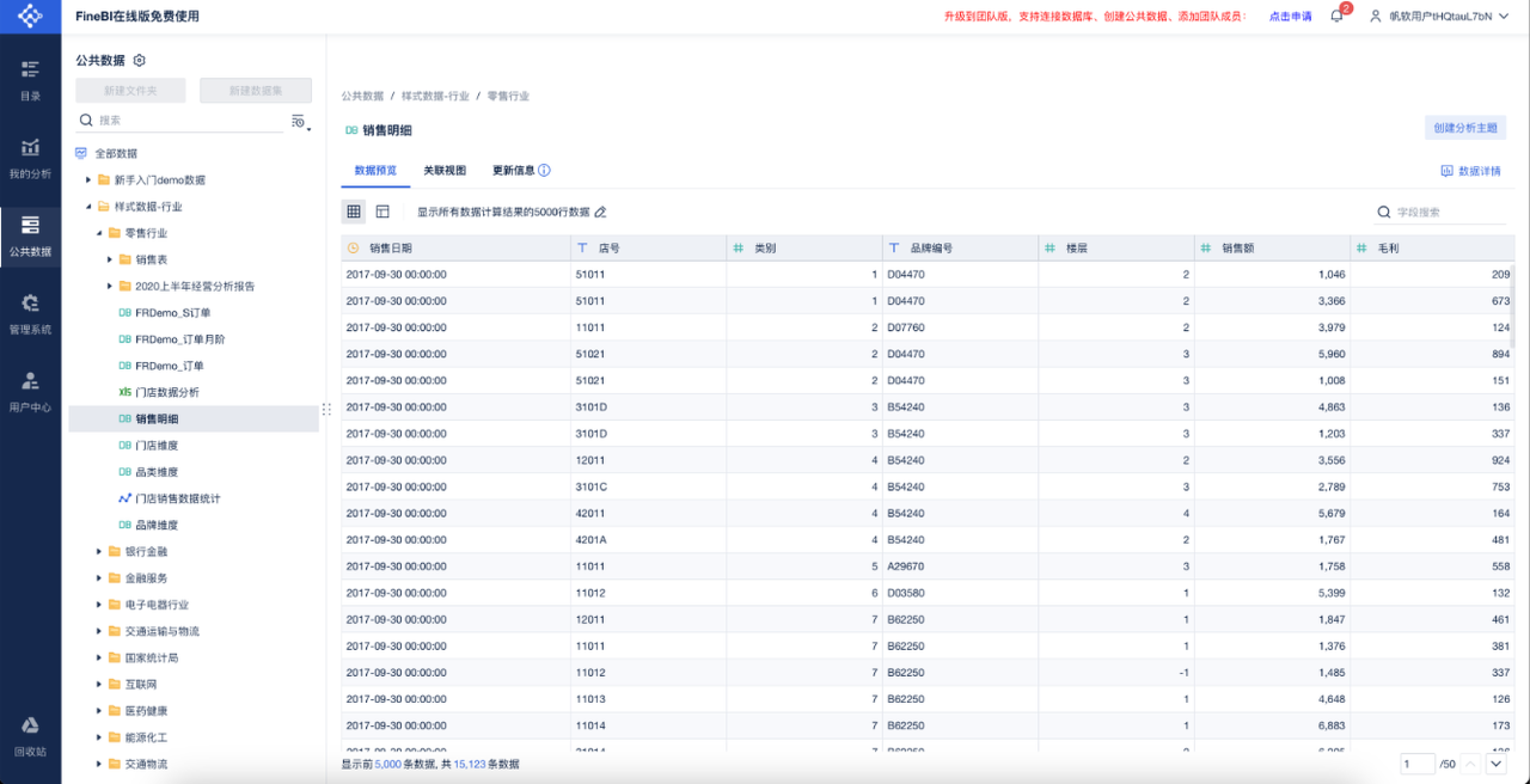 数据驱动价值-你需要掌握的数据分析技巧(图ZMTQ3ODE5ODA=) - 观点 - 站酷设计师J_王山而原创素材 - 站酷ZCOOL