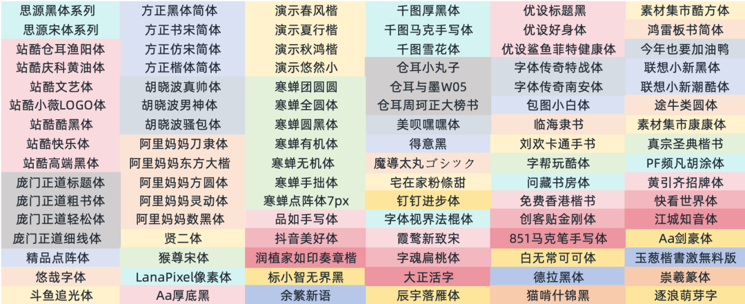 开源版权字体，其实就是创作者的公益行为（图ZMTQ3NTE5MjQ=） - 教程 - 站酷设计师沙僧SEA原创素材 - 站酷ZCOOL