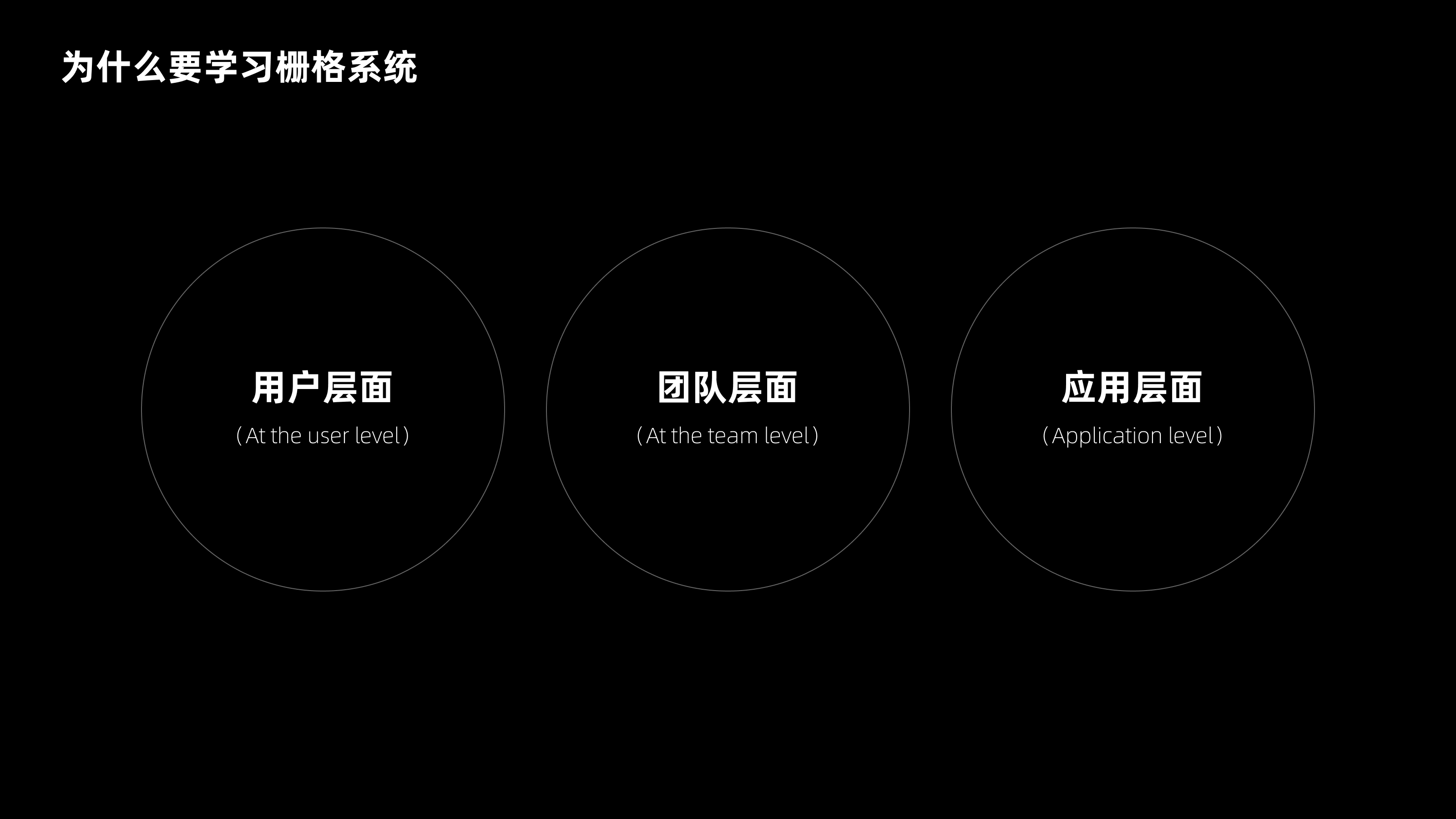栅格系统使用指南(图ZMTQ3NjU2NjA=) - 教程 - 站酷设计师CANAAN设计原创素材 - 站酷ZCOOL