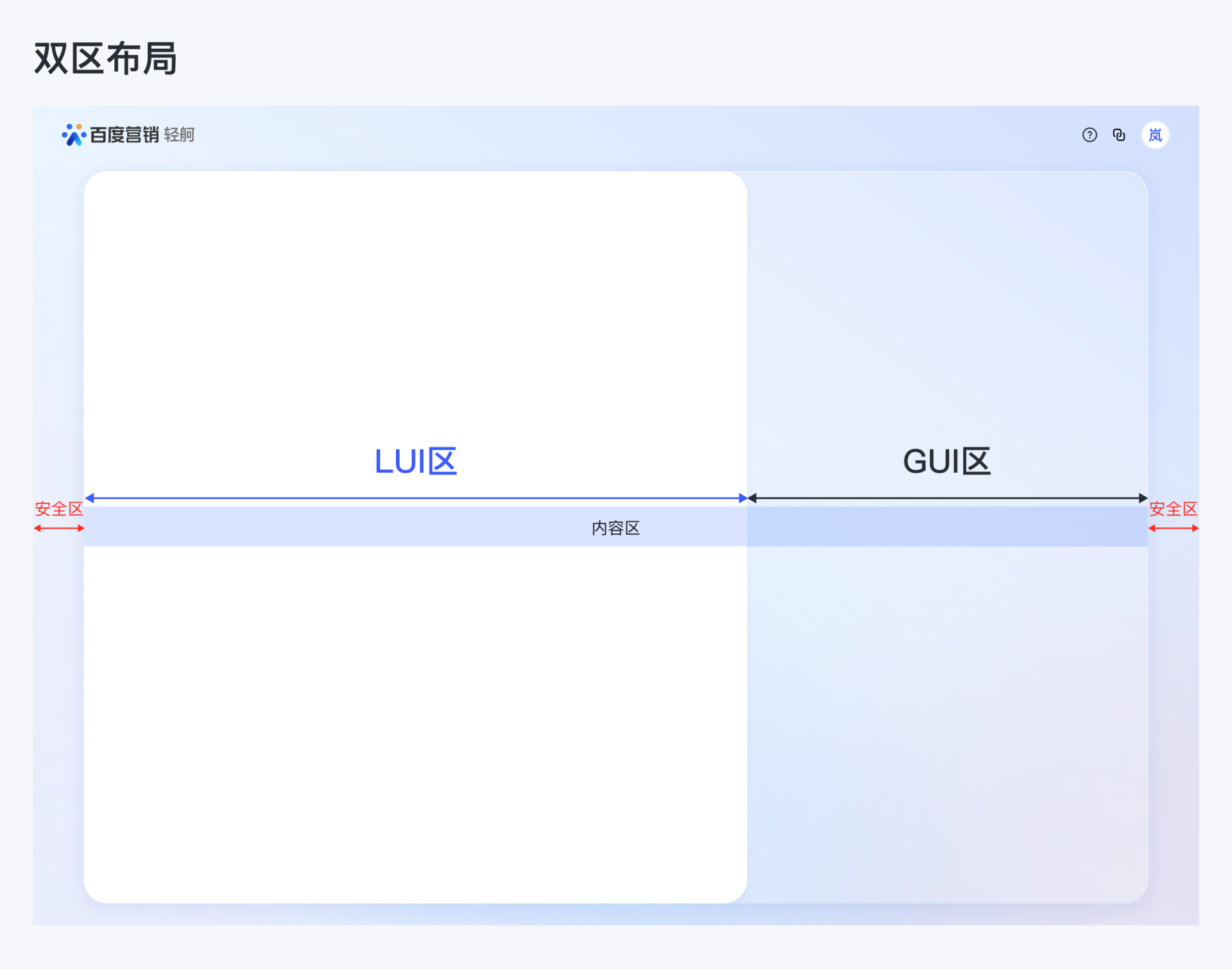 Prompt新连接,生成式AI重构营销新体验(图ZMTQ2NDUxODQ=) - 教程 - 站酷设计师百度MEUX原创素材 - 站酷ZCOOL