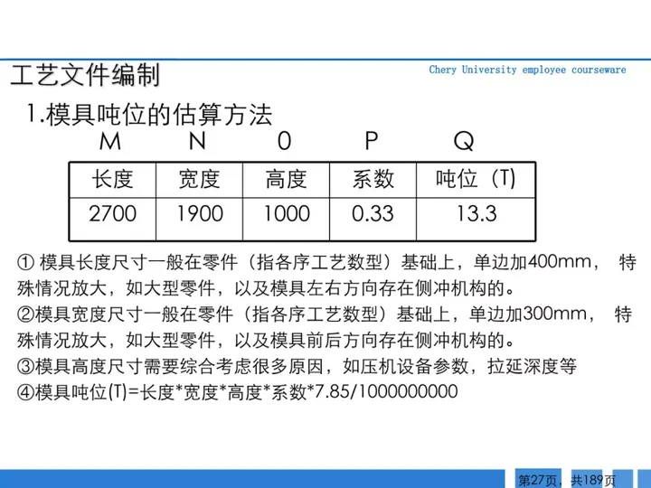 CMF|189页PPT了解汽车冲压工艺及新技术（图ZMTQ3MTk0Njg=） - 资讯 - 站酷设计师CMF设计军团原创素材 - 站酷ZCOOL