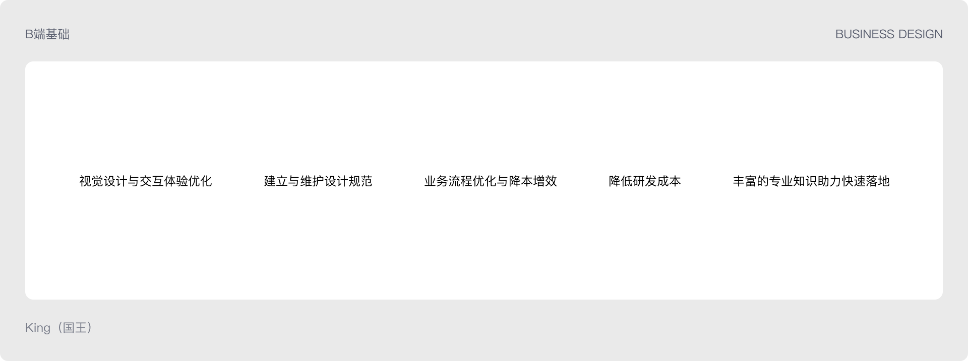 B端基础 | 聊聊B端基础设计知识(图ZMTQ3NDY2MjQ=) - 观点 - 站酷设计师King国王刘原创素材 - 站酷ZCOOL