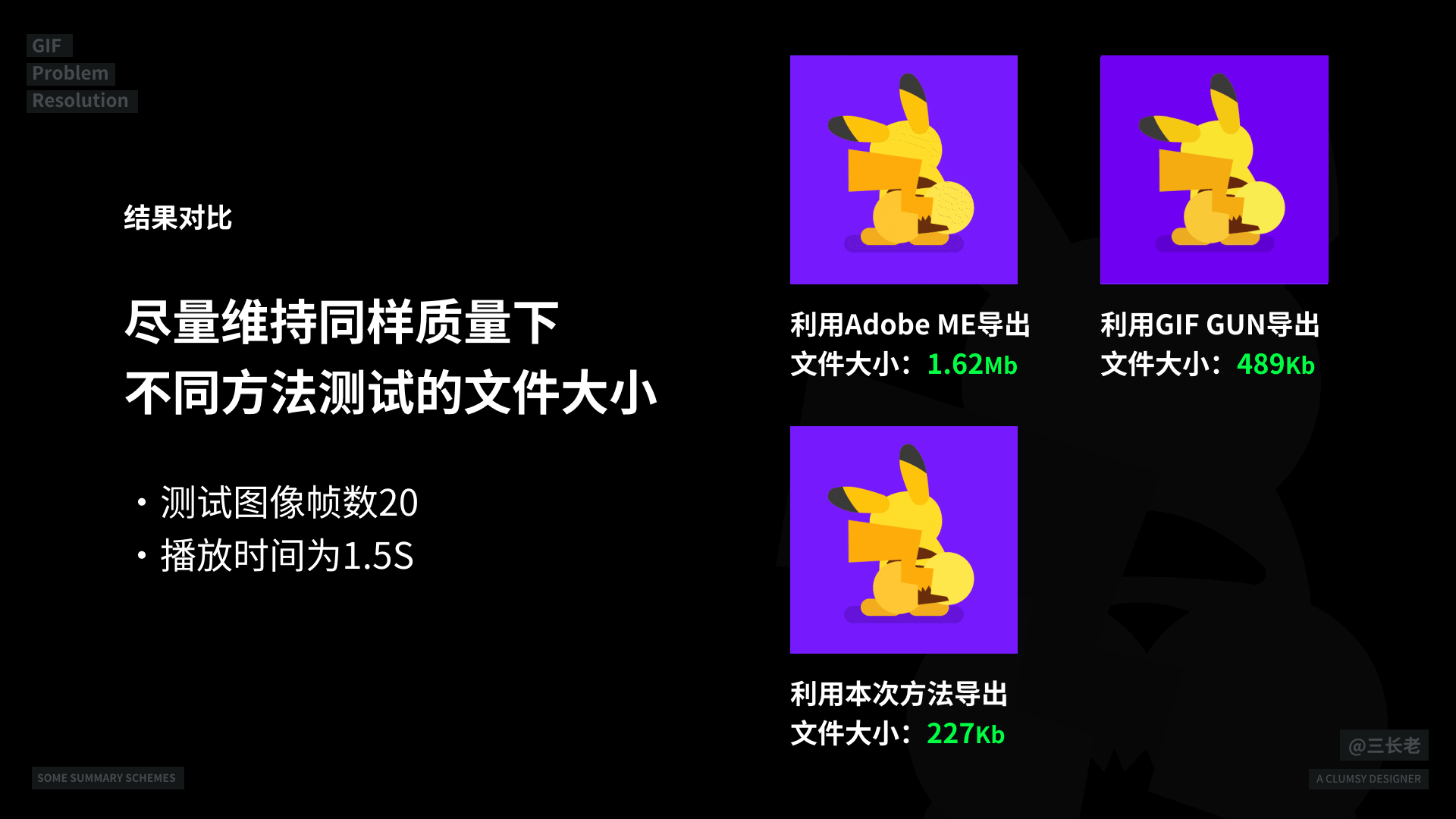 解决GIF文件过大并保留较好的清晰度的方法
