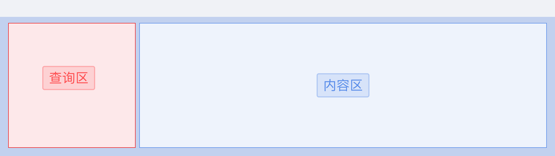【万字干货】B端进阶|表格数据过滤分析(图ZMTQ2MzA0NTY=) - 观点 - 站酷设计师姚_Yale原创素材 - 站酷ZCOOL