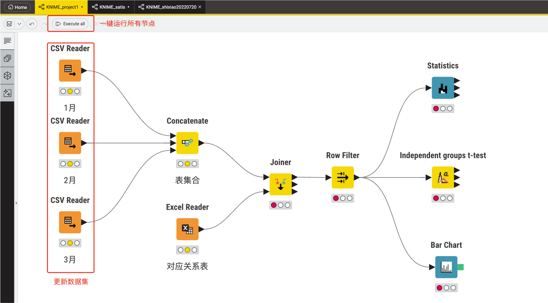用户研究大数据分析助手：KNIME介绍及实践（图ZMTQ3NjU2MTY=） - 教程 - 站酷设计师百度MEUX原创素材 - 站酷ZCOOL