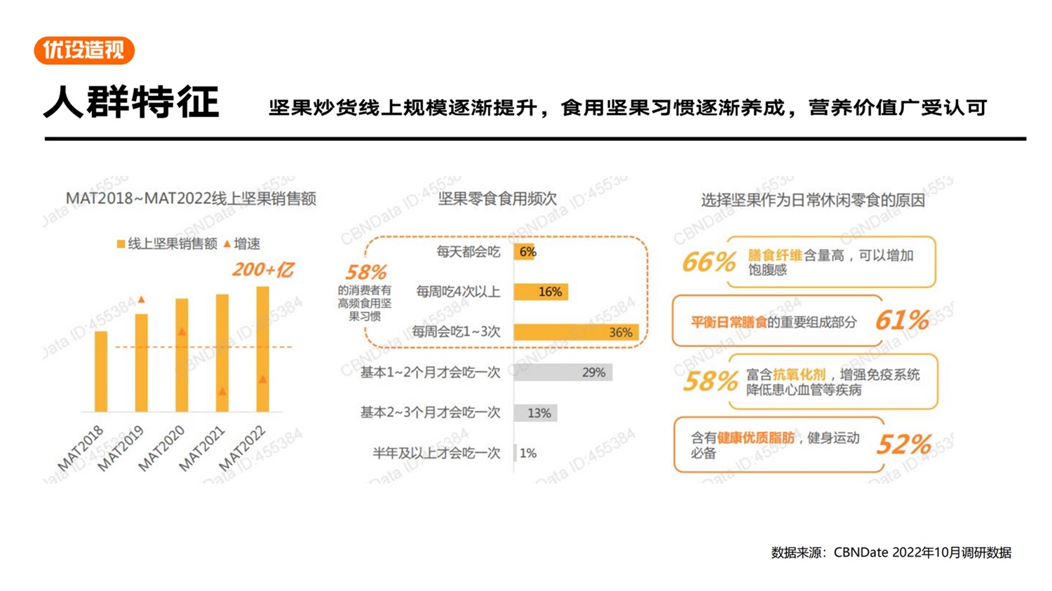 如何用AIGC打造品牌IP？报价6位数的实战项目复盘来了！（图ZMTQ4MTEzNzI=） - 观点 - 站酷设计师灵鲲科技AIGC原创素材 - 站酷ZCOOL