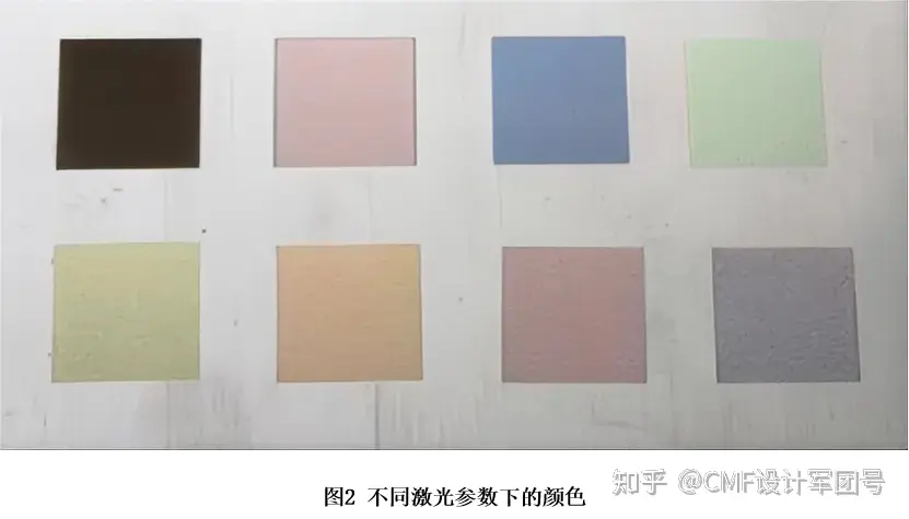 激光器不锈钢打彩原理及应用介绍（图ZMTQ4MDIyNTI=） - 资讯 - 站酷设计师CMF设计军团原创素材 - 站酷ZCOOL
