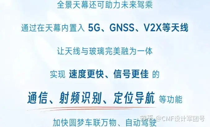 CMF|汽车电致变色全景天幕中,还蕴藏哪些黑科技?